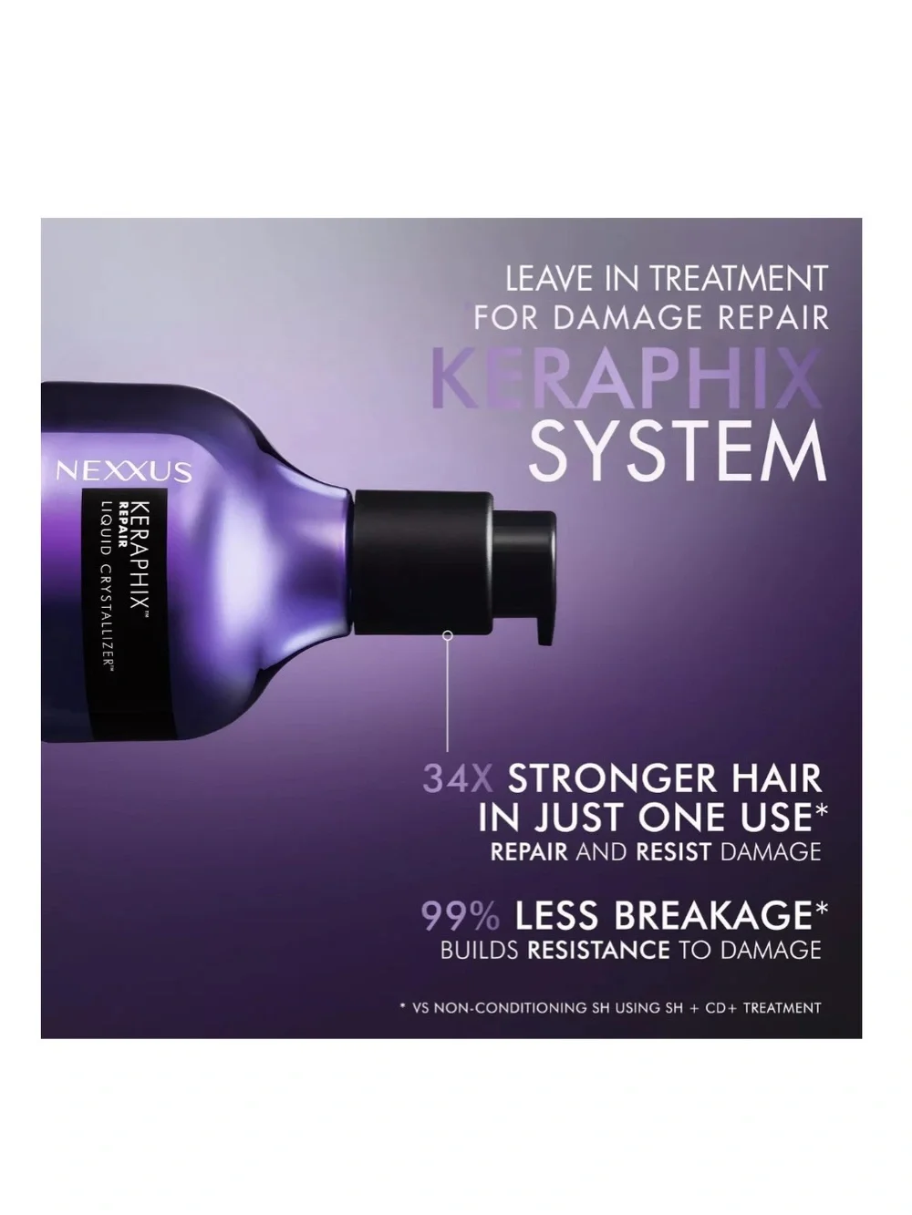 Nexxus Keraphix Liquid Crystallizer - Hair Repair Treatment